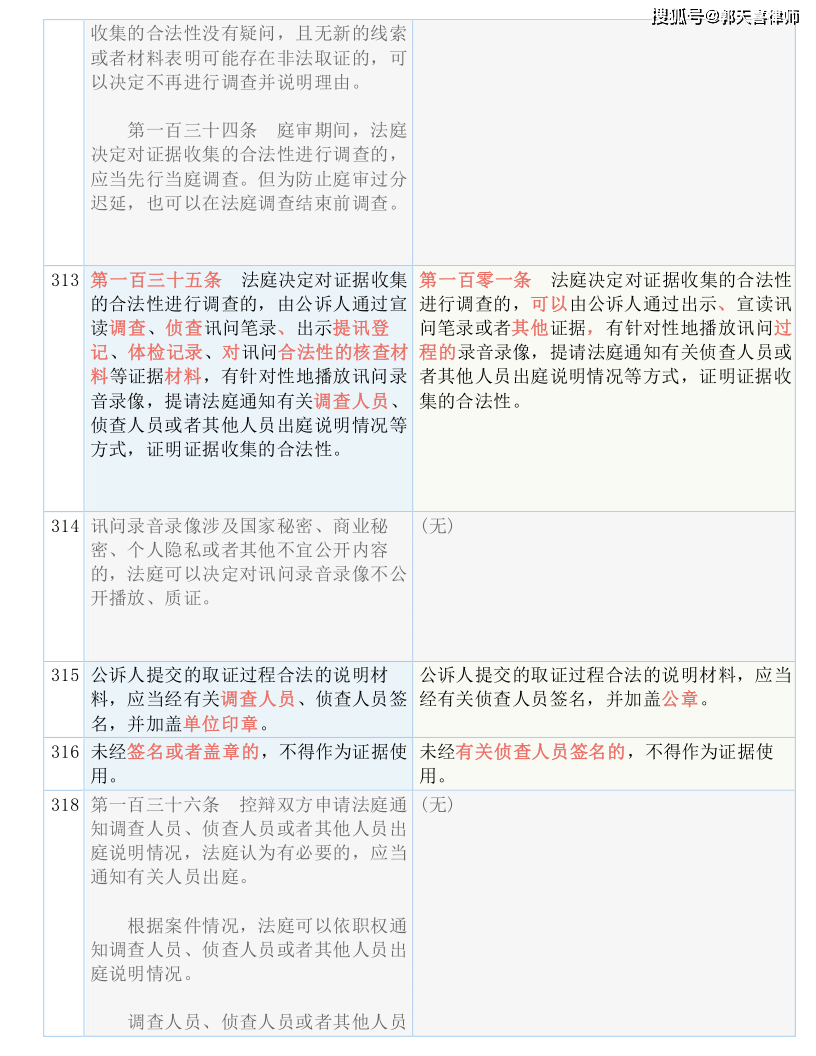 香港资料大全正版资料,精选解释解析落实